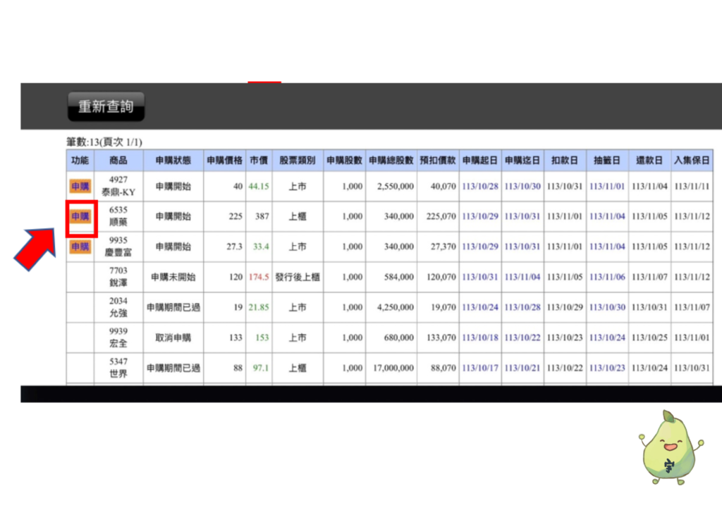 股票抽籤申購開始