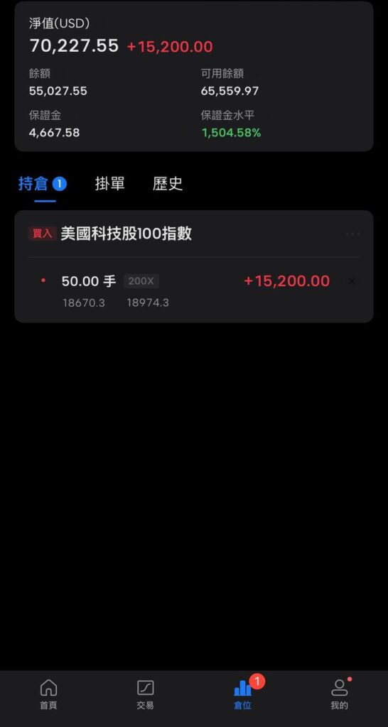 Mitrade交易