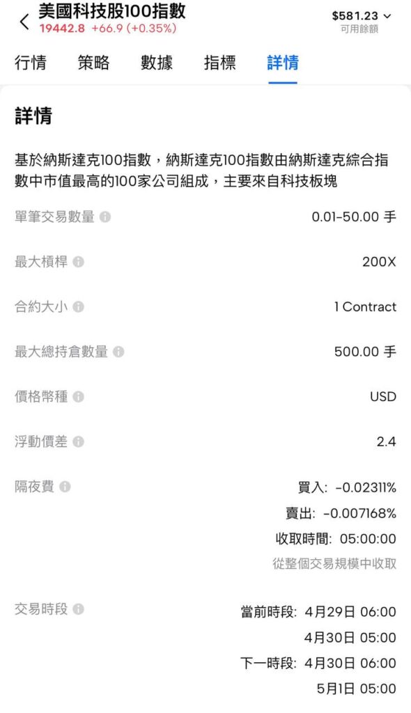 Mitrade手續費、隔夜費